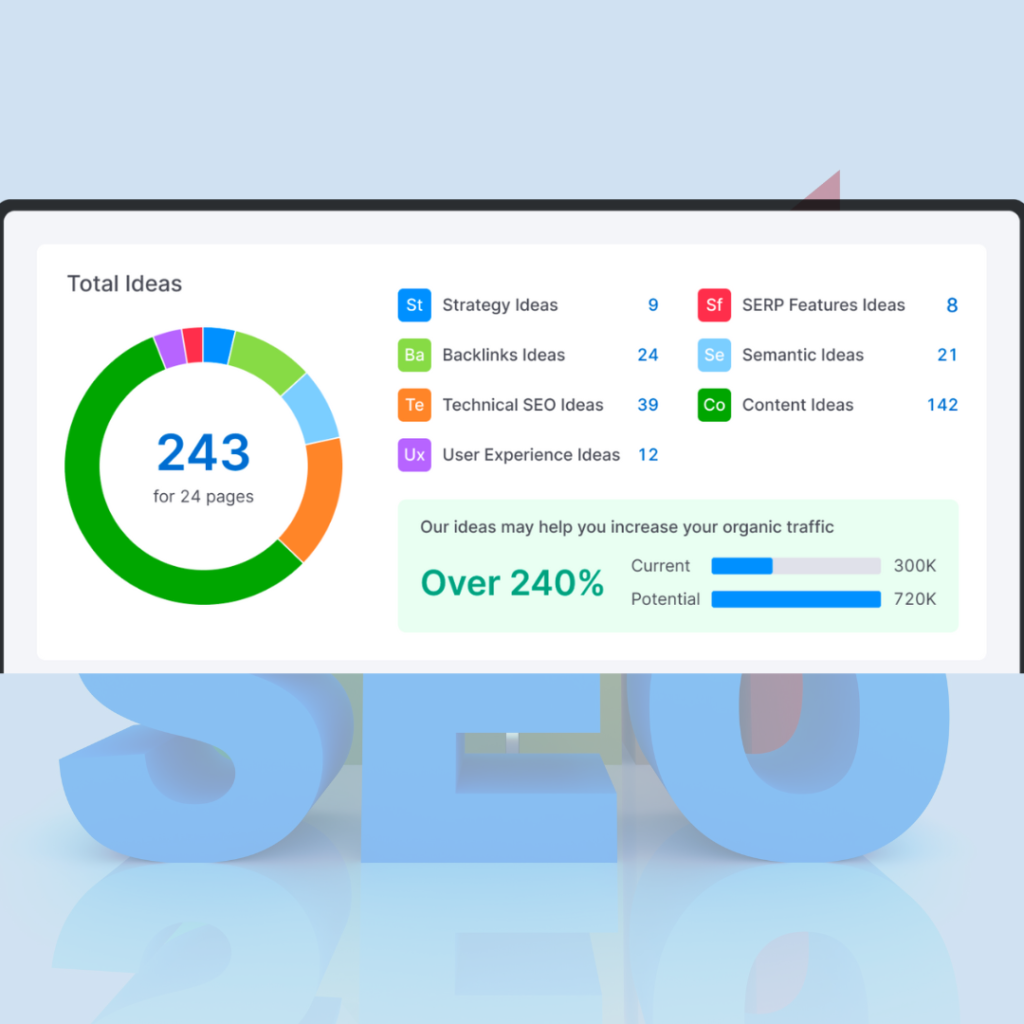 How Search Engines Actually Work