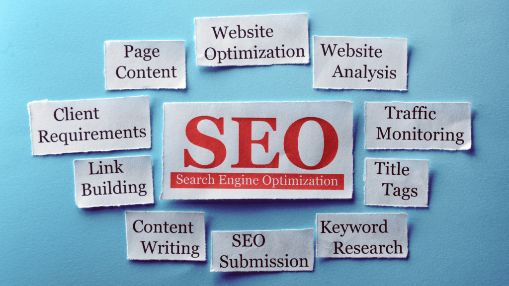 best seo practices