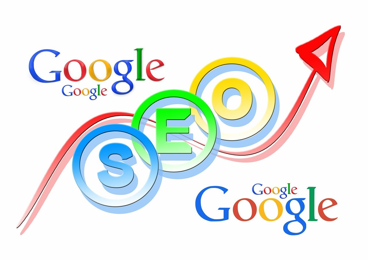 best seo practices