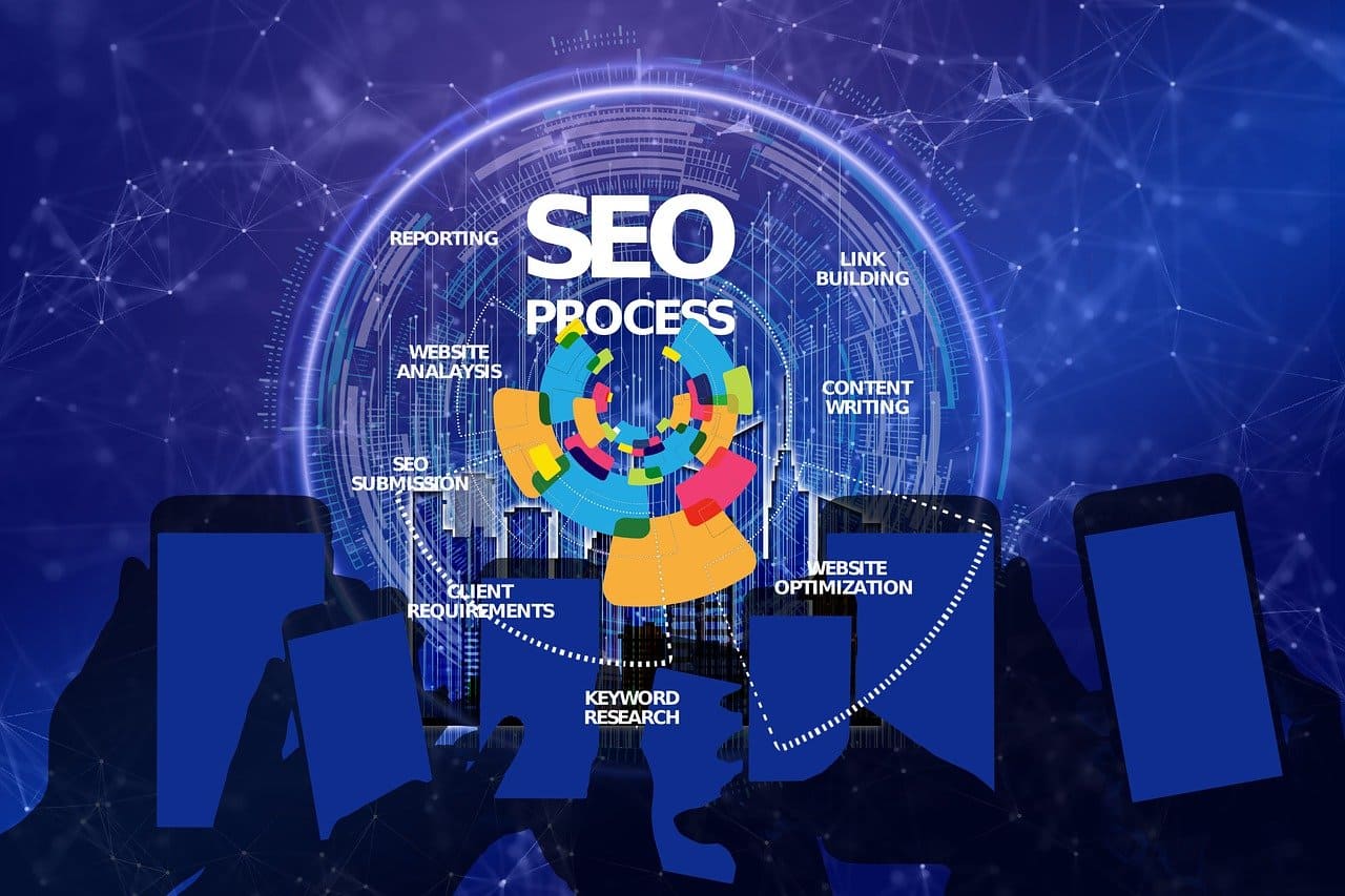 seo practices
